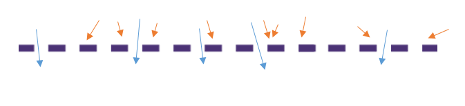 hsp filter line