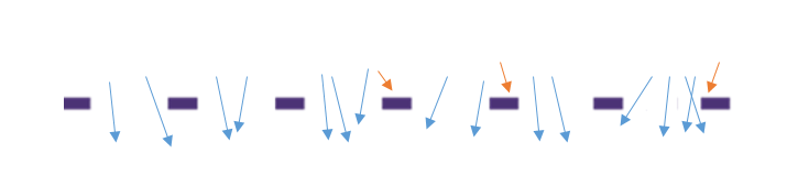 hsp filter line