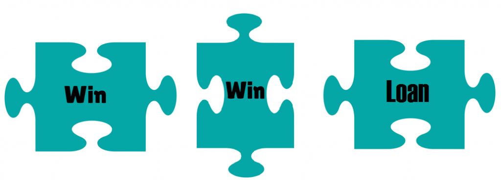 win win loan puzzle picture